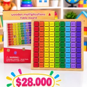TABLA DE MULTIPLICAR